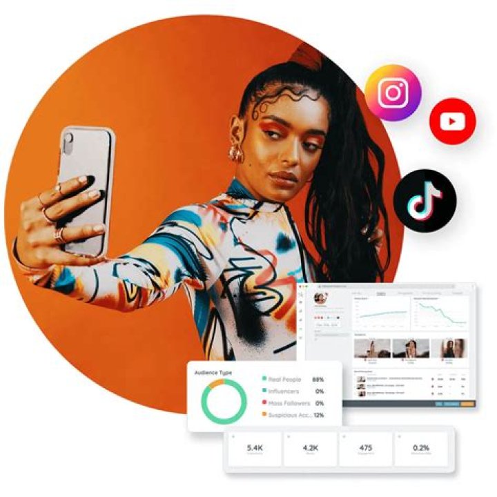 Aishah Erome: The Rising Star of Social Media and Influencer Culture