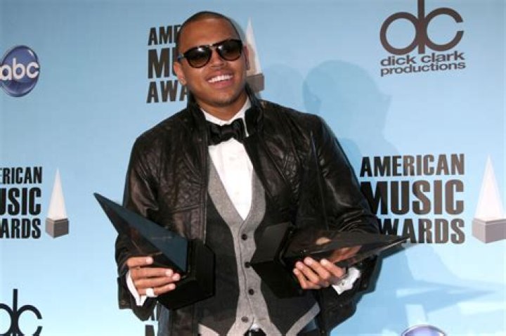 Chris Brown Net Worth: Exploring the Financial Empire of a Music Icon