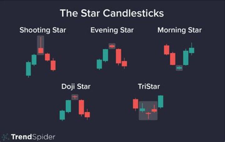 Dean Carl: The Rising Star in the Entertainment Industry
