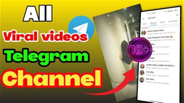 Discover the Latest Telegram Viral Video Links for 2024: Your Ultimate Guide