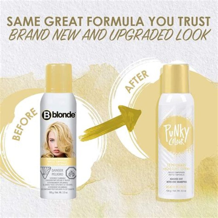 Discover the Magic of Temporary Blonde Hair Color Spray