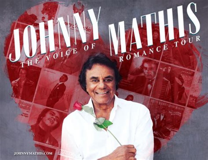 Discovering the Timeless Legacy of Johnny Mathis