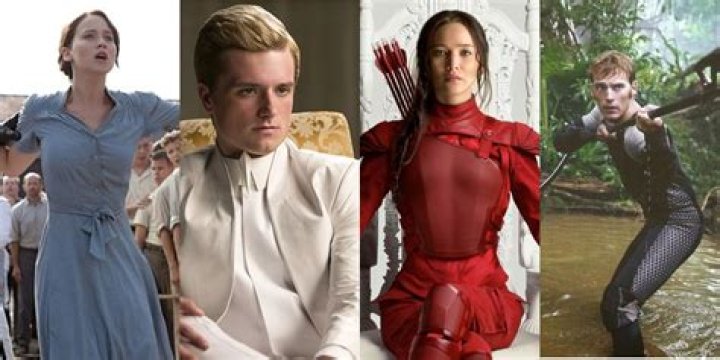 District 1 Fashion in The Hunger Games: A Blend of Luxury and Survival