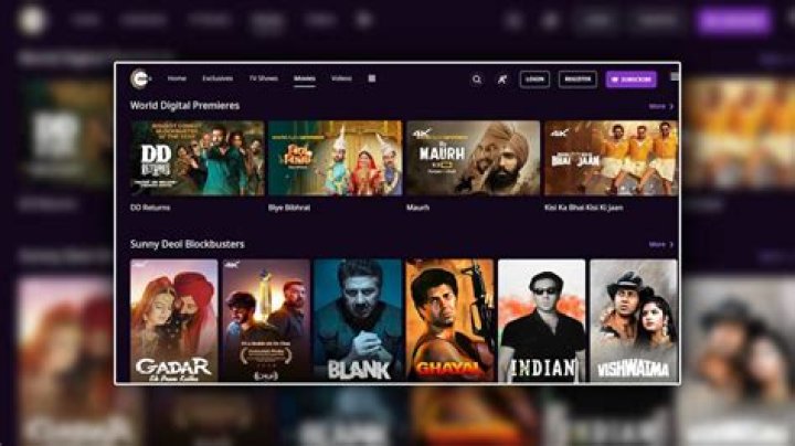 Downloadhub 300MB: Your Ultimate Guide to Download Movies and Series