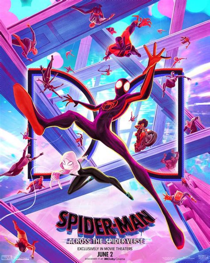 Exploring the Legendary Cast of Spider-Man Films