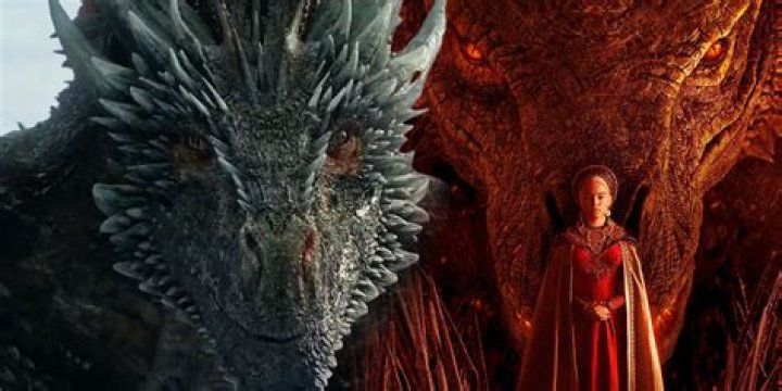 Exploring the Majestic Dragons of Game of Thrones