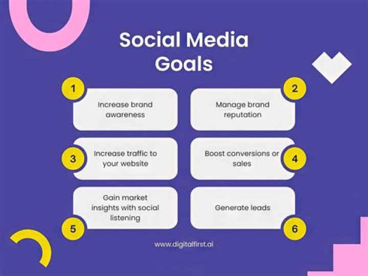 Five Guys Katiana Kay: The Rise of a Social Media Sensation and Entrepreneur
