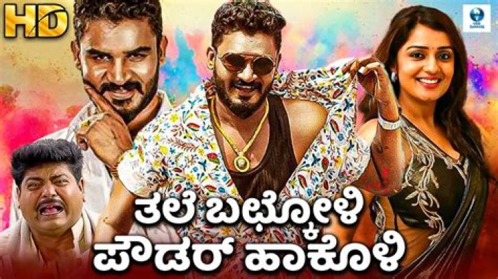 Kannada Movierulz 2024: A Comprehensive Guide to the Latest Trends in Kannada Cinema
