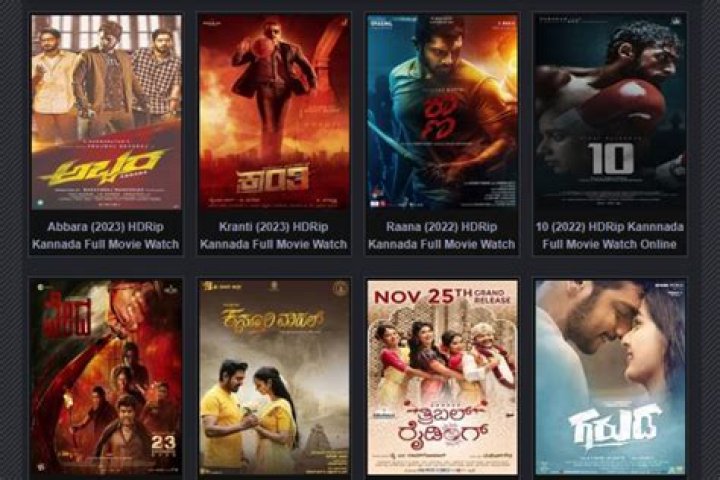 Kannada Movierulz.com: Your Ultimate Destination for Kannada Cinema