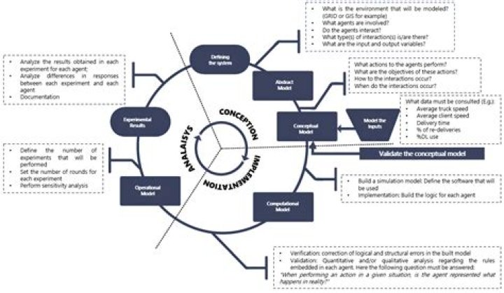 MMS Viral 2024: The Rise of Multimedia Messaging Services and Their Impact on Communication