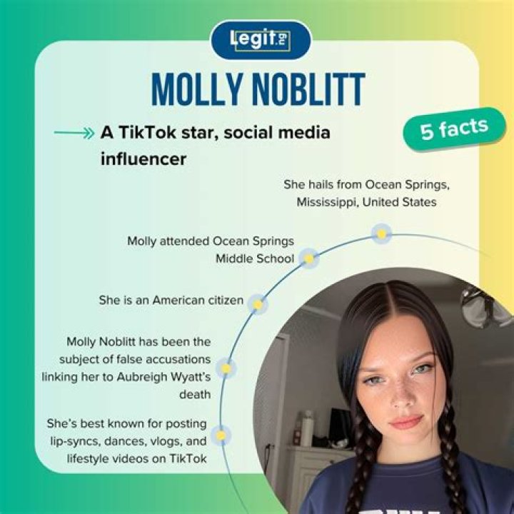 Molly Noblitt Jail Sentence: Understanding the Case and Its Implications