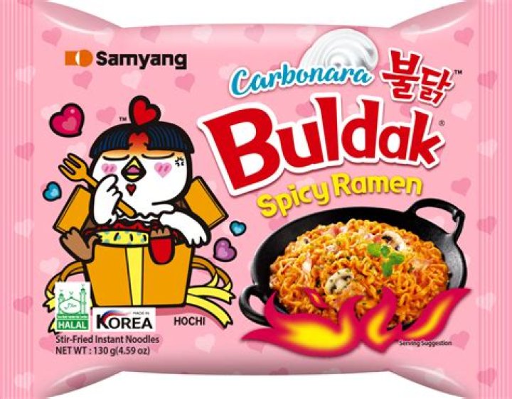 Recall on Ramen Noodles 2024: What You Need to Know About Safety and Quality