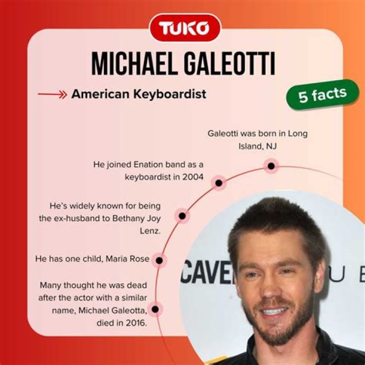 Remembering Michael Galeotti: A Tribute to the Talented Musician Who Passed Away