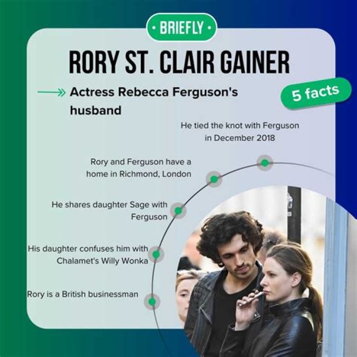 Rory St. Clair Gainer: The Ultimate Guide to Understanding His Life, Career, and Legacy