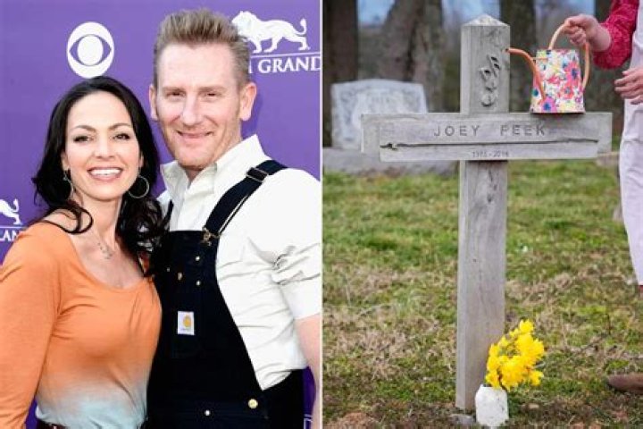 **The Heartfelt Journey of Rory Feek and His Late Wife Rebecca**