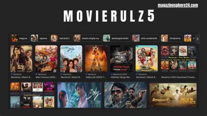 Ullu Movierulz 2025: Your Ultimate Guide to the Latest Movie Streaming Trends