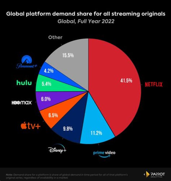 Ultimate Guide to SD Movie Point: Your Go-To Source for Streaming and Entertainment