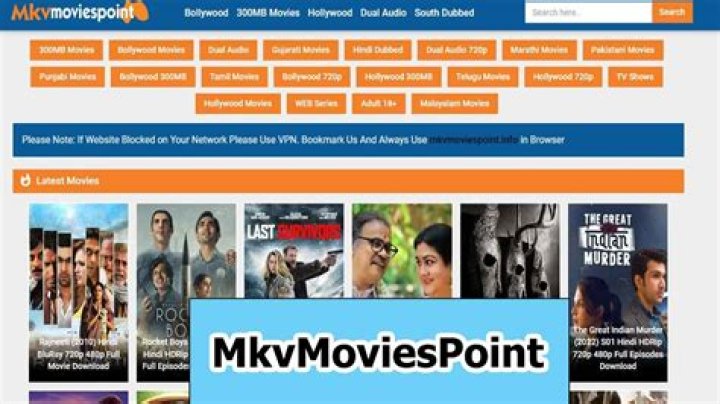 Understanding MKVMoviesPoint: The Ultimate Hub for South Movies