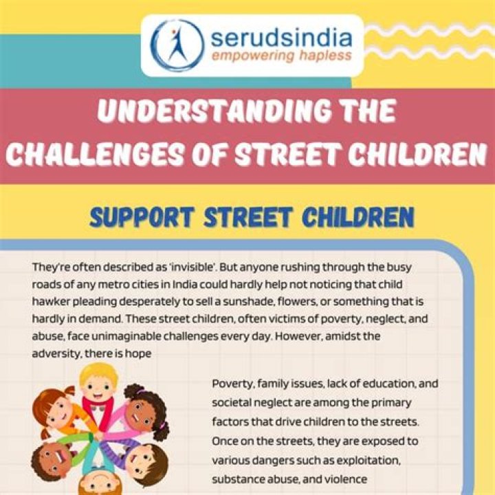 Understanding the Lives and Challenges of Street Kids: A Comprehensive Guide