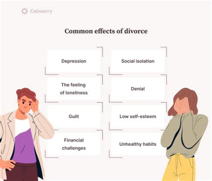 Understanding the Nick Saban Divorce: Insights and Implications