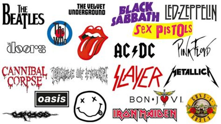 Unleashing the Sound: The Evolution of UK Rock Bands