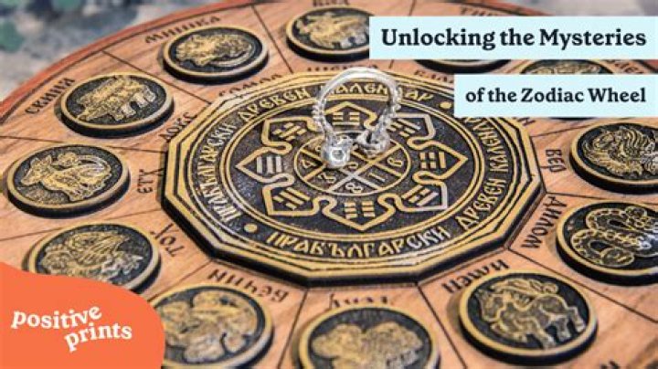 Unlocking the Mysteries of the Zodiac: How Elements Shape Your Personality