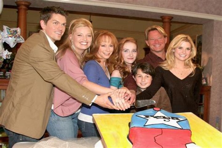Unraveling the Mystery: What Happened to Lori Ann on Reba?